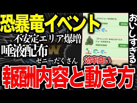 【モンハン】イビルクエストの内容・進め方を徹底解説します!!